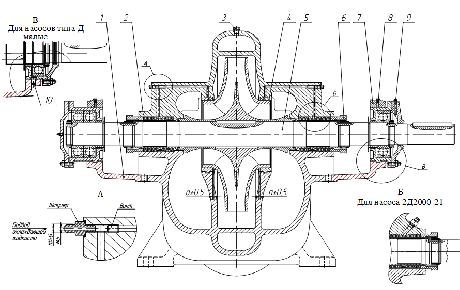 Грундбукса для насоса 1Д - 1Д1250-125, 1Д1600-90